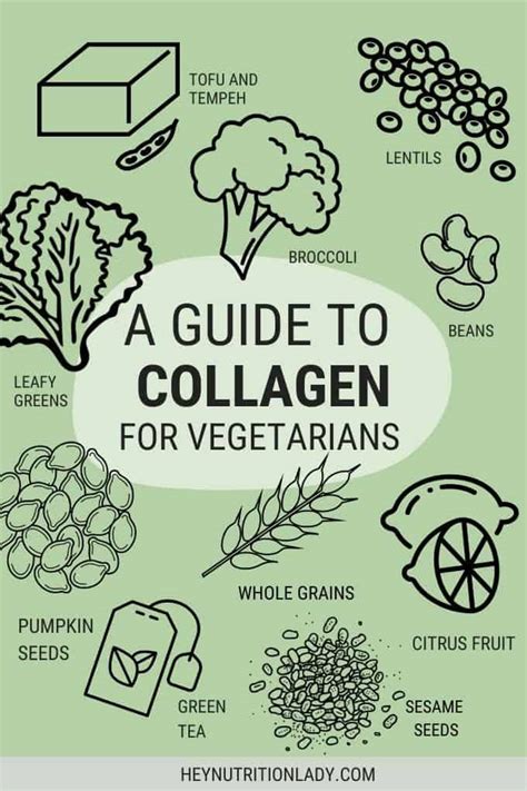 Collagen for Vegetarians - Hey Nutrition Lady