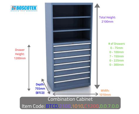 Buy A High Density Storage Cabinets - Materials Handling Equipment - Backsafe Australia