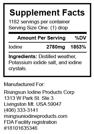 Iodine Supplement Facts | QE Strong