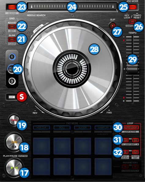 VirtualDJ - Hardware Manuals - Pioneer DJ - DDJ-SX - Layout - Deck controls