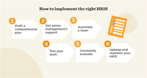 HRIS implementation checklist and project plan | HiBob