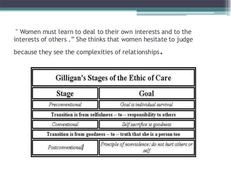 Carol gilligan s moral development theory (psychology topic)