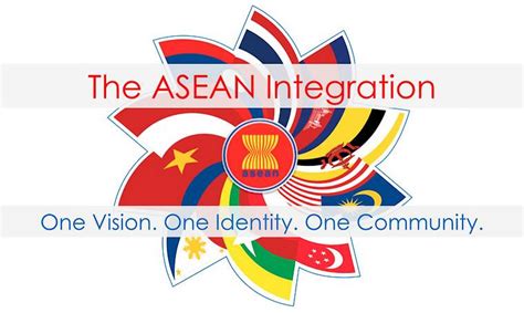 ATA Carnets In ASEAN Countries | Dynamic Dox