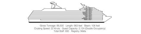 Carnival Spirit Deck plan & cabin plan on full screen