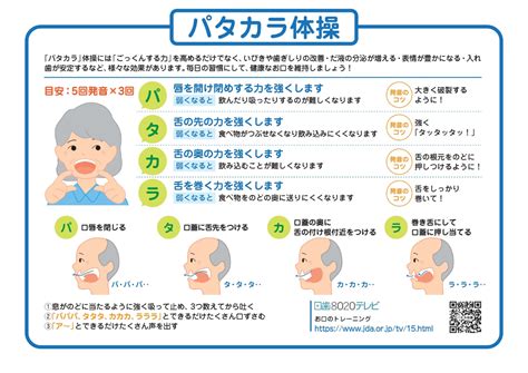 オーラルフレイルについて | 福井県歯科医師会