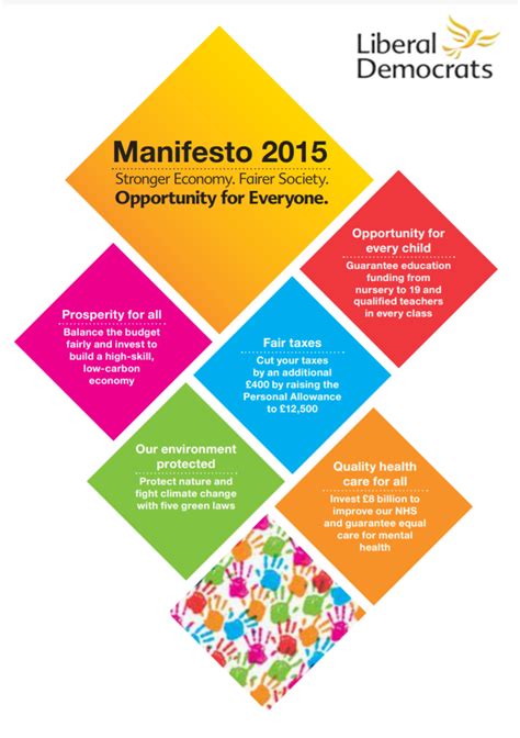 Liberal Democrats General Election Manifesto 2015 - Deryn Manifesto