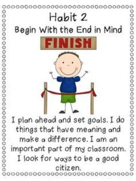 Habit 2: Begin with the End in Mind - Bovina Elementary School