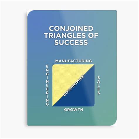 "Conjoined Triangles of Success" Metal Print for Sale by scohoe | Redbubble