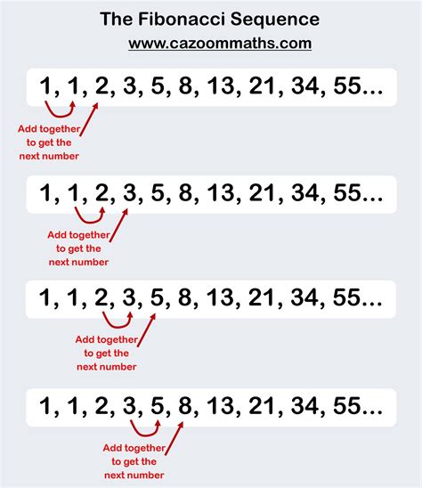 Cazoom Maths Worksheets - Sequences Maths Worksheets