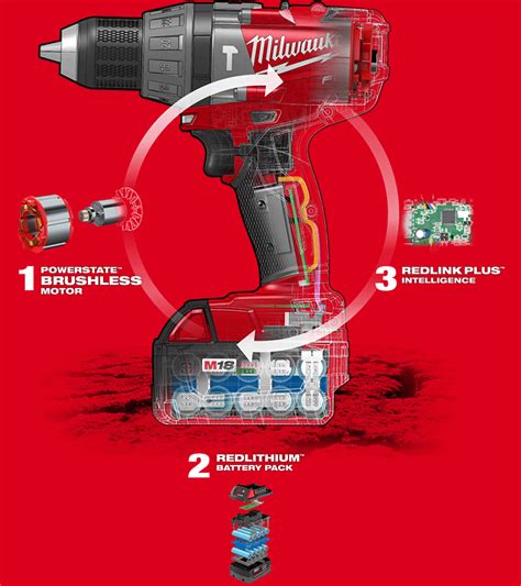 Milwaukee M18 vs M18 FUEL Tools - What's the Difference? | PTR