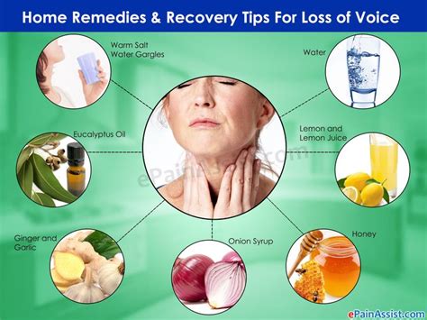 Home Remedies & Recovery Tips For Loss of Voice | Home Remedies ...