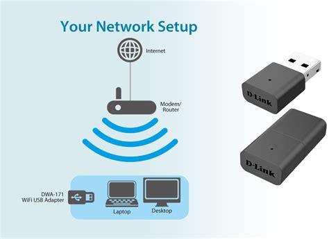 D Link Nano Wifi Usb Adapter 150mbps Dwa 131 Driver - Adapter View