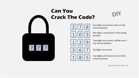 Crack The Code Game, Built Into A DIY Safe Puzzle Box | The DIY Life