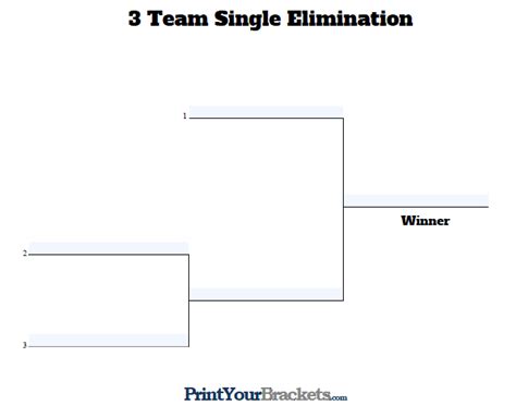 3 Team Seeded Double Elimination Tournament Bracket - AriaATR.com