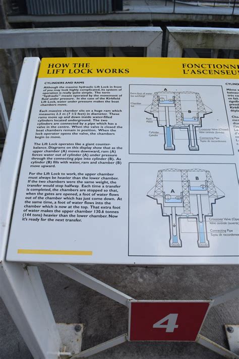 The unique locks of the Trent-Severn Waterway – Canadian Military History