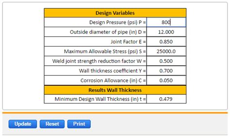 hdpe pipe wall thickness calculation Thickness pipe calculation wall ...