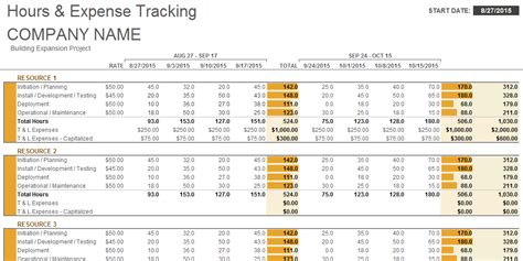 Project Cost Tracker Download for Project Management Tracking Template Excel Project Planning ...