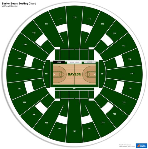 20+ Baylor Stadium Seating Chart - ElisabethJake