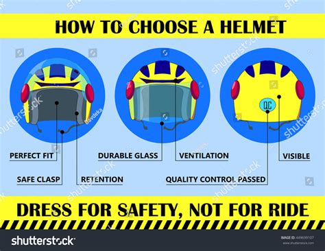 How Choose Helmet Safety Driving Motorcycle Stock Vector (Royalty Free ...