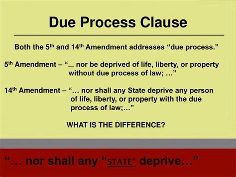 PPT - Chapter Four Civil Liberties PowerPoint Presentation, free ...