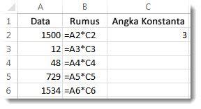 Rumus Excel Bagi Kali - RUANG BACA