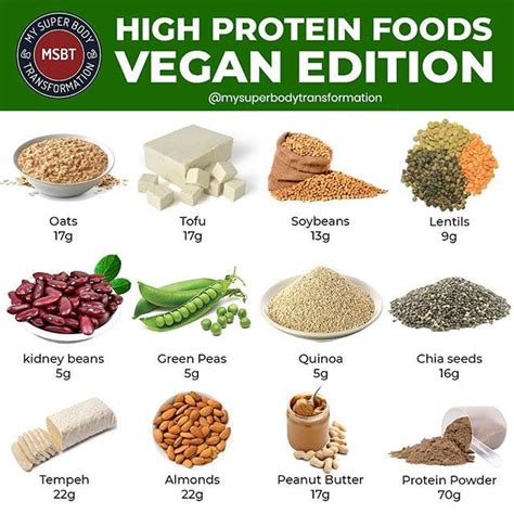 HIGH-PROTEIN VEGAN FOODS - The truth is that it's quite hard to get enough protein on a vegan ...