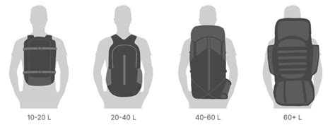 Backpack Size Chart for camping, hunting, hiking and fishing; with ...