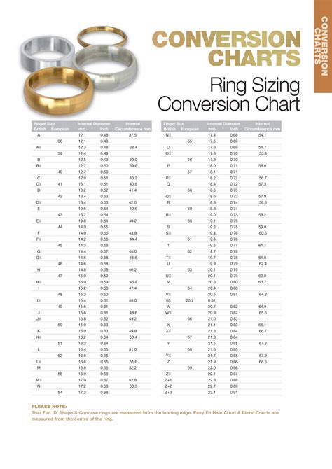 Ring sizes