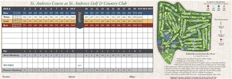 Scorecards & Course Tours - St. Andrews Golf & Country Club