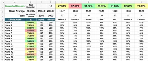 Excel Gradebook Templates (Points + Percentage)