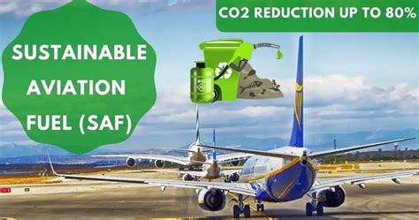 What Is Sustainable Aviation Fuel (SAF)?