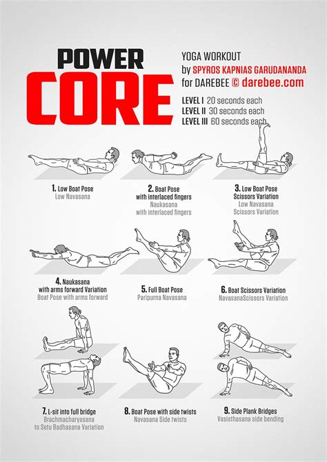 Power Core Workout | Power yoga workout, Calisthenics workout, Gym workout tips