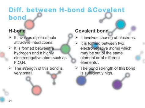 Hydrogen Bromide Covalent Bond