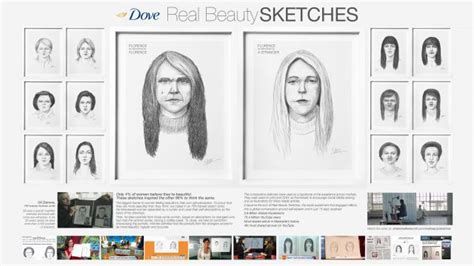 Dove - "Real Beauty Sketches"