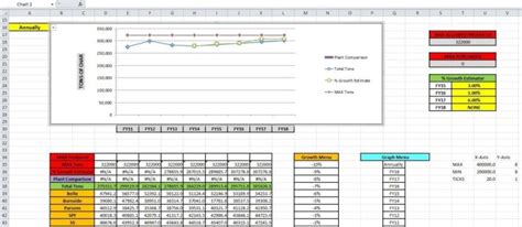 excel chart scale to fit How to change the scale on an excel graph ...