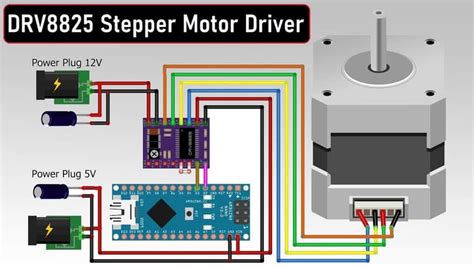 Perioperative Periode TU es nicht Kann berechnet werden arduino schrittmotor code Durchschauen ...