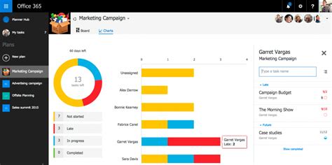 Top 94+ imagen curso planner office 365 - Abzlocal.mx