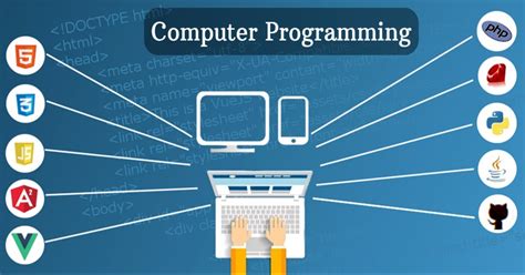 Examples Of Computer Programming