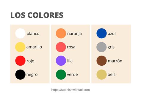 Spanish Colors: Pronunciation and Use [+Audio and Free PDF]