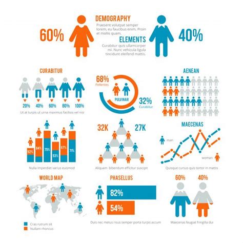 Gráfico de estatísticas de negócios, demografia gráfico de população, pessoas modernas elementos ...