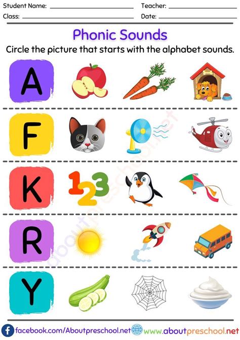 Phonics Sounds Worksheets | Phonics sounds, Phonics, Phonics sounds chart