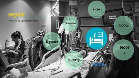 sepsis by meme alhabsi on Prezi