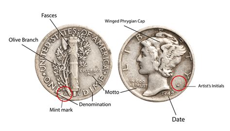 Mercury Dime (1916–1945): Values History, 51% OFF