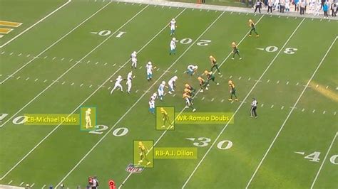 Chargers Defense Committed Inexcusable Mistakes on the Packers' Game ...