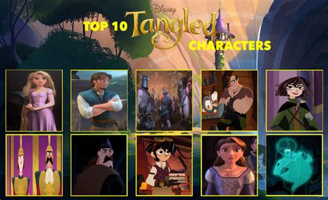 My Top 10 Tangled Characters Meme by jacobyel on DeviantArt