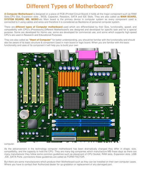 PPT - Tyes of motherboard PowerPoint Presentation, free download - ID ...