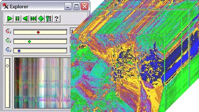 Hyperspectral Analysis