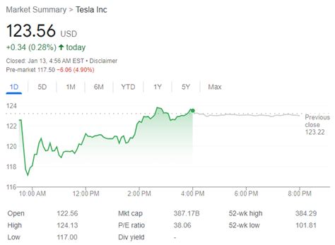 Best Day Trading Stocks - buysideglobal.com