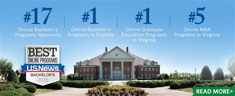 Christian Education in Virginia & Online | Education college, Scholarships for college, Grants ...