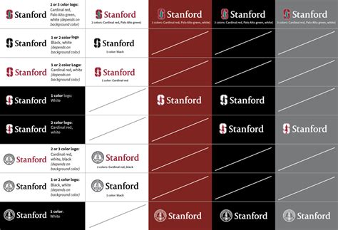 Combinations - Identity Guide